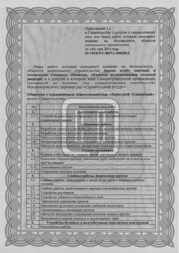 Сертификат 2