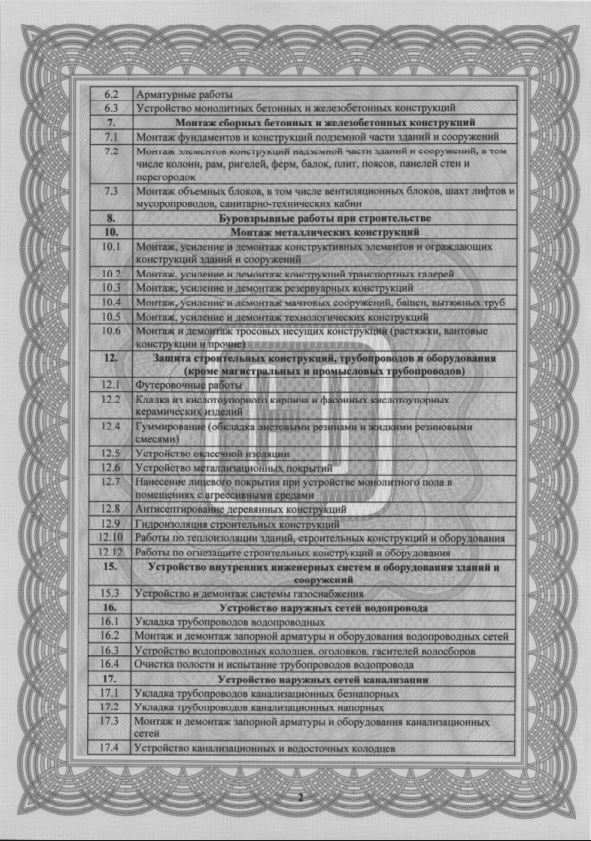 Сертификат 3
